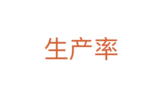 生产率