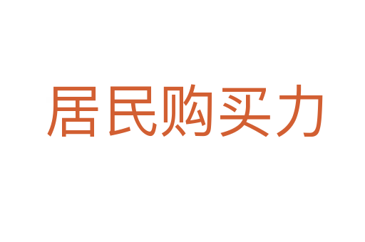 居民购买力