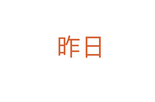 昨日