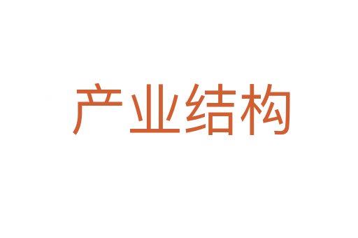 产业结构
